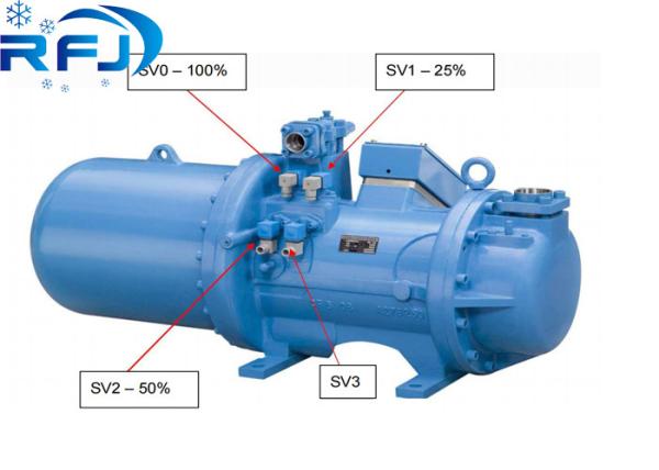 BSR 213S Series Screw Refrigeration Compressor R22 R404A 380~415V-3PH-50Hz or 60Hz