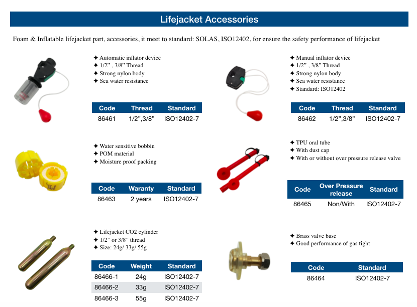ISO 12402-7 EN TUV патрона СО2 спасательного жалета цилиндра 300N
