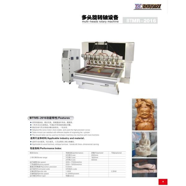 CNC Engraving Machine, CNC Router - Multi-heads Rotary Machine for wood furniture,antique