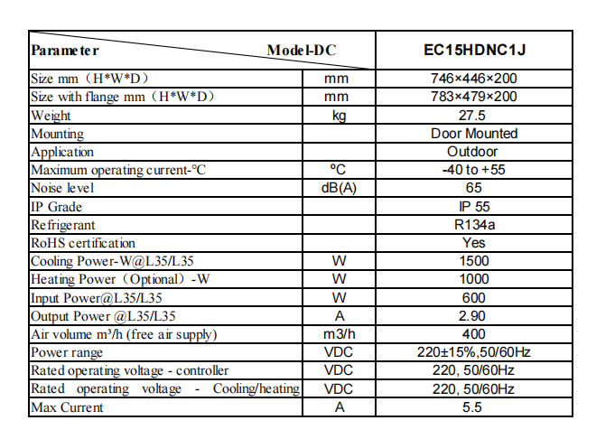 40U Height Floor Mounted Telecom Enclosure Standard 19 Inch Telecom Equipment Cabinet