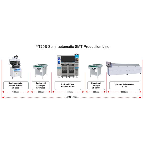R & D программное обеспечение Электрическая панель сборки 104 Feeder SMT Pick And Place Machine