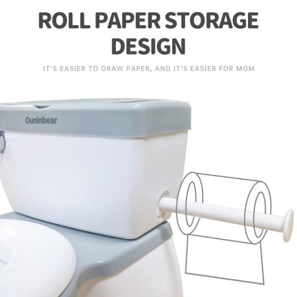 Assento de treino de higiene para bebê azul Eco Friendly Toilet Training Seat EN-71 Certificado Logotipo personalizado Aceito