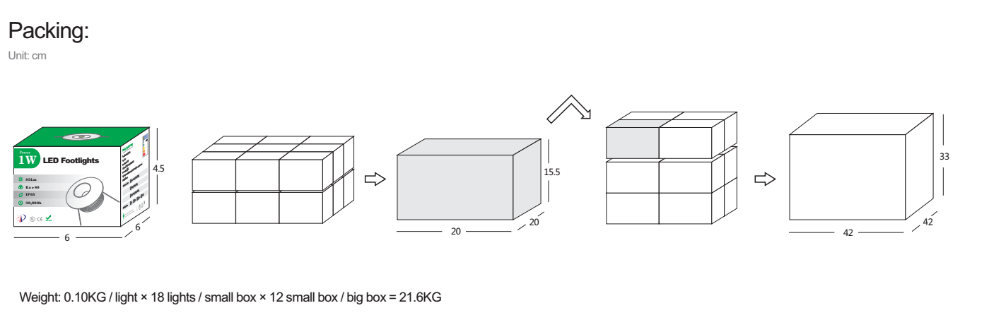 На открытом воздухе крытый настил придает квадратную форму светам доказательства воды мостов ИП67 садов тротуара