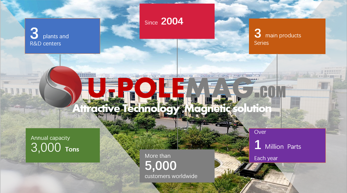 Неодимовый магнит класса N52 12000 Гаусса с цилиндрической стержней для применения в датчиках