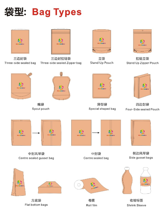 упаковка ладана 1.5г 3.5г 10г травяная