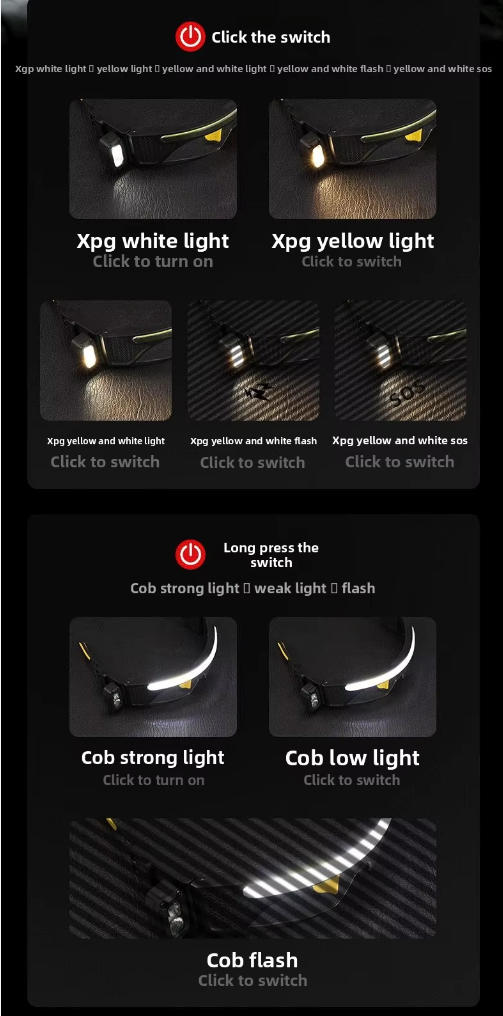 Inductive Headlight Long-lasting Lithium Battery Outdoor Running Cycling Glass Light Small Portable Multi-function Camping Light