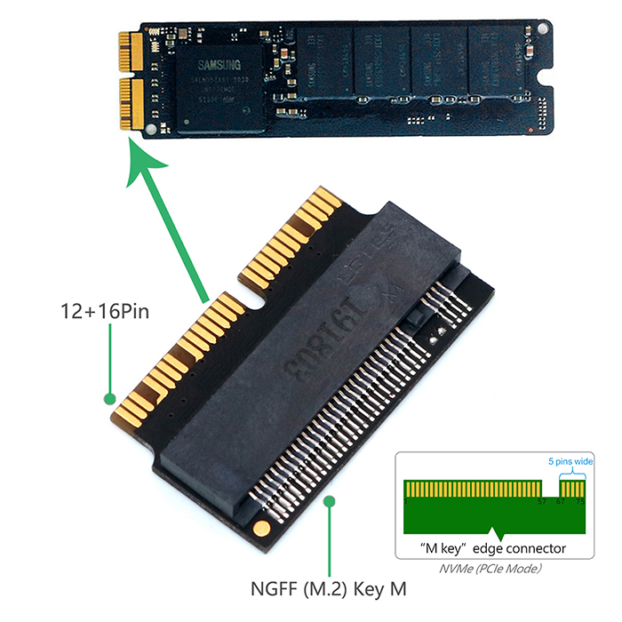 Переходник новообращенного SSD M.2 NVME для сетчатки среднее 2013 2014 2015 2016 2017 воздуха MacBook Pro