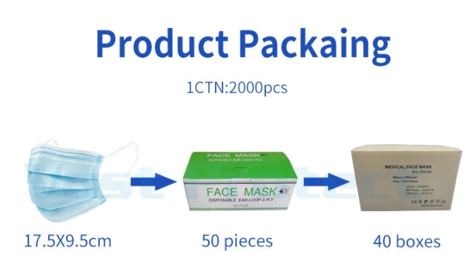 Срок годности 2 года EN14683 Больничное оборудование одноразовые 3 слойные дыхательные маски для ушных петлей