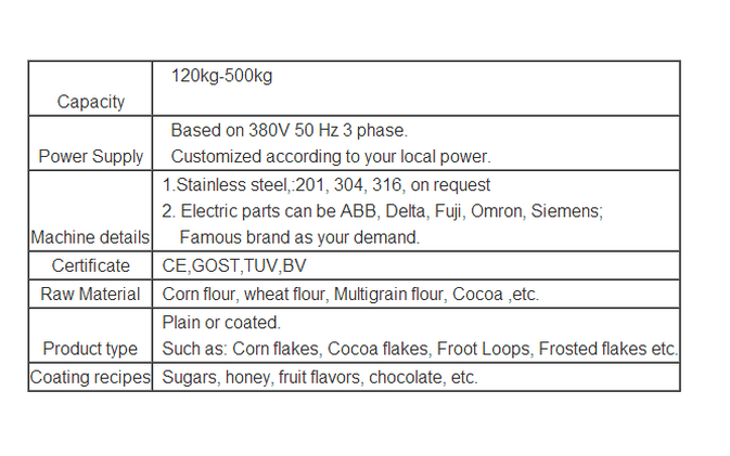 Extrusor multifuncional Maíz de maíz Cereales de desayuno Máquina de producción