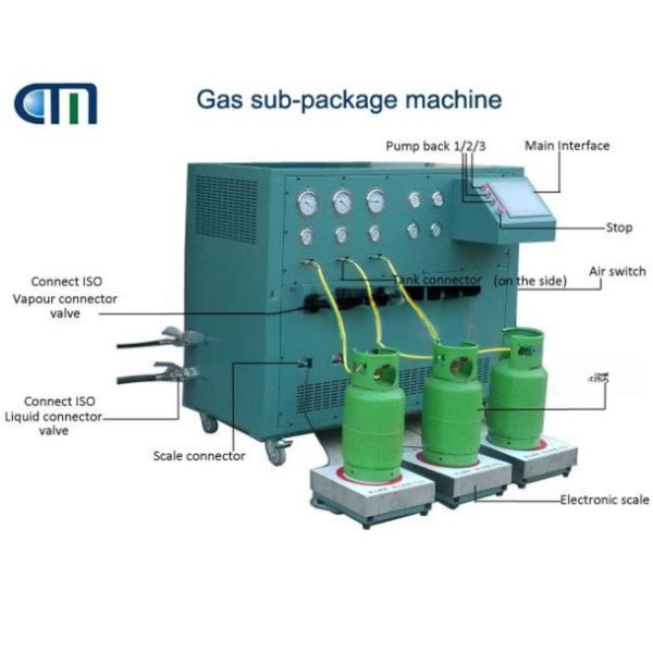 R410A R134A R32 Заправка цилиндров с СПГ
