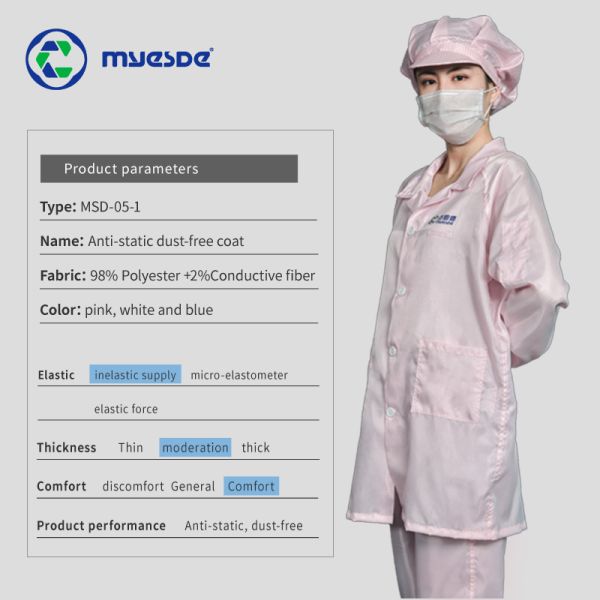 корпии Coverall потока полиэстера нити чистой комнаты ESD одежд пальто лаборатории чистой комнаты одежд Washable свободные от