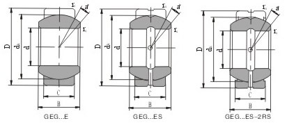 GCr15 Сферические плоские подшипники радиальные подшипники GEG45E,GEG45ES-2RS GE серии