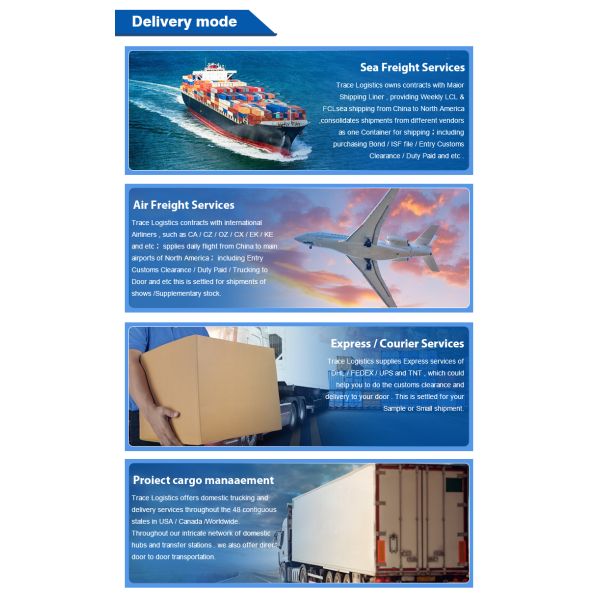 Amazon FBA Door To Door Freight Forwarding Air Freight Rates China To USA