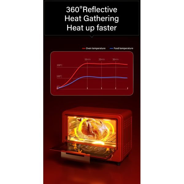 Air Fryer Toaster Oven 23cm Width 2.5kg With M Type Heating Tube