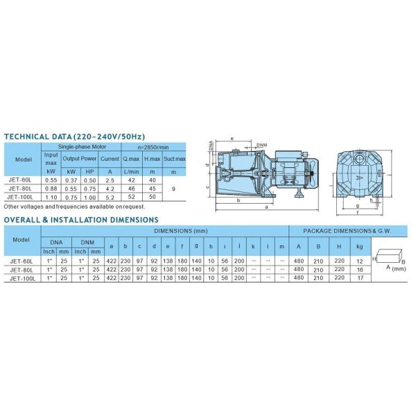 2HP Electric High Pressure Water Pump Cast Iron Body / Irrigation Water Pumps