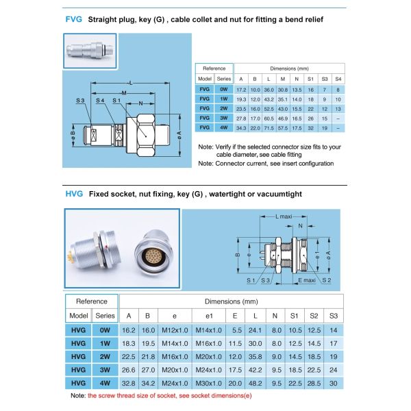 Deep Sea Underwater 300 Meters High Pressure Screw Coupling Connectors W Series FVG HVG 0W 1W 2W 3W 2 4 6 8 12Pin