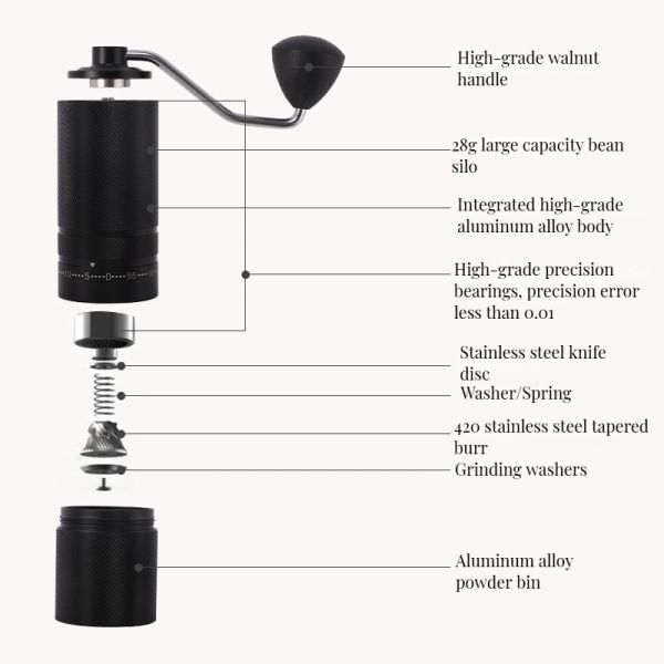 C2 Manual Coffee Grinder Ceramic Conical Burr and 25g Capacity for Modern Kitchen