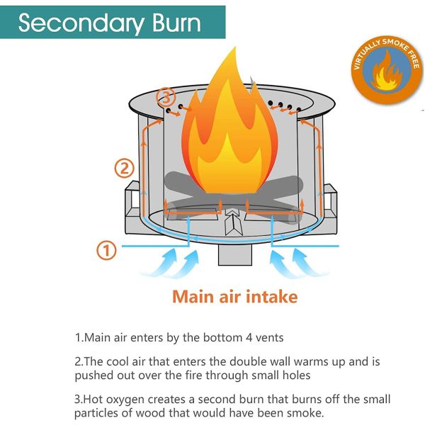 Smoke Free Wood Burning Fire Pit