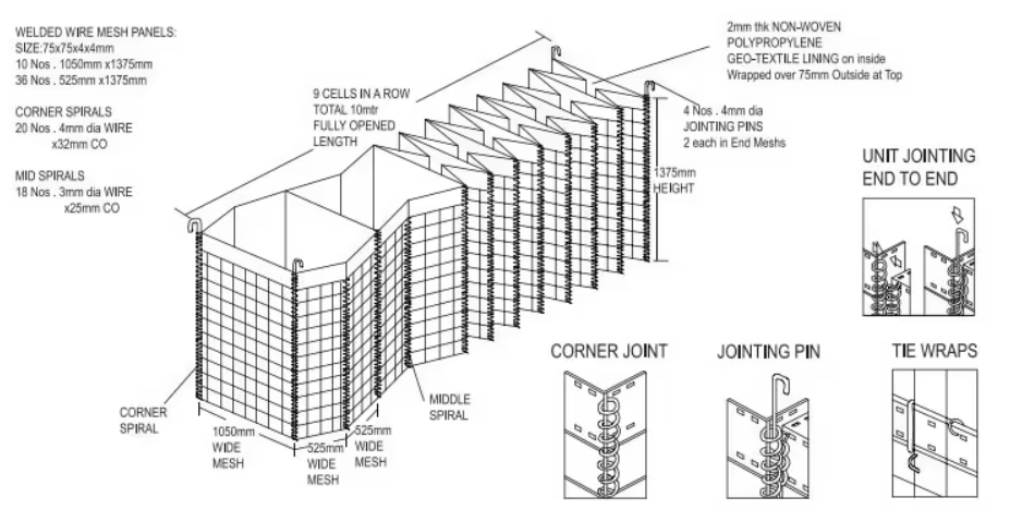 Barrier Sandbags Defensive Barrier Bastion Dirt Filled Wall For Shooting Range