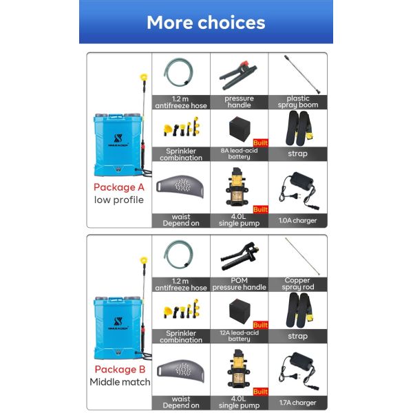 12L Agricultural Pump Sprayer PP Material Backpack Manual Sprayer