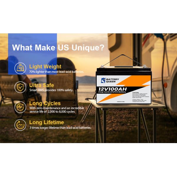 Блок батарей 12ah 24ah 100ah 150ah 170ah 200ah замены OEM 12V свинцовокислотный