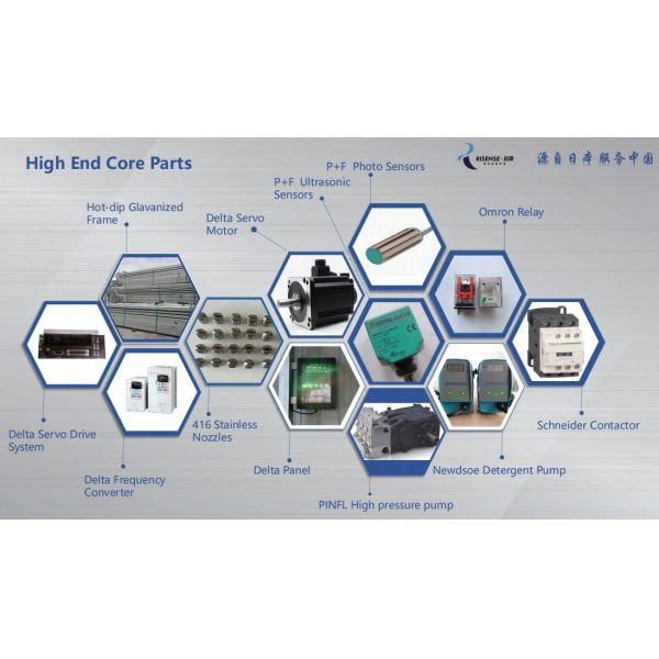 Risense HP-231 Lavadora de coches sin contacto L*W*H 7600*3315*3100 para una instalación rápida