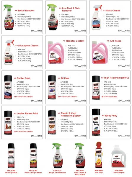 500ml Car Interior Cleaner Ceramic Wax Eco-Friendly 3-Year Shelf Life