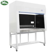 Banco limpo laminar vertical humanizado mini - plissou o dispositivo da purificação do ar do filtro de HEPA