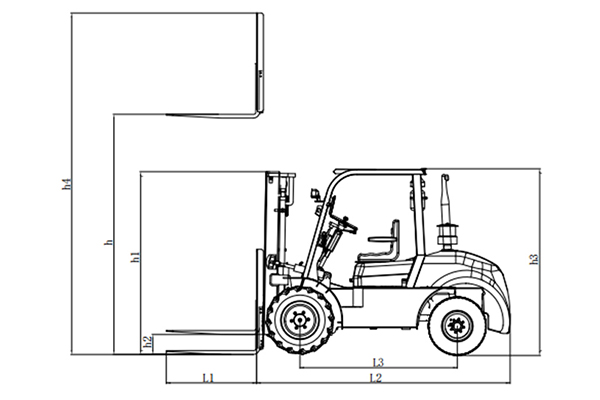 4 roues motrices sur terrain accidenté chariot élévateur 3-4 tonnes FD30-F FD35-F FD40-F