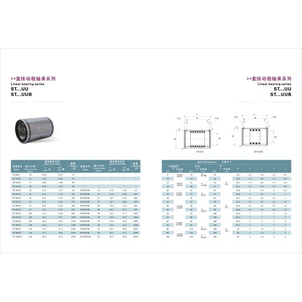 Bronze Cage ST UU Linear Bushing Bearing For 3D Printer