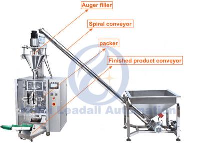 Automatic Powder Packing Machine , Cake  Chickpea Buckwheat Flour Packaging Equipment