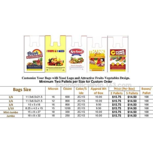 T-Shirt bags with Fruits and Vegetables Design, Garden City food, Your Bags with Your Logo,Poly Rolls, Poly Meat Bags