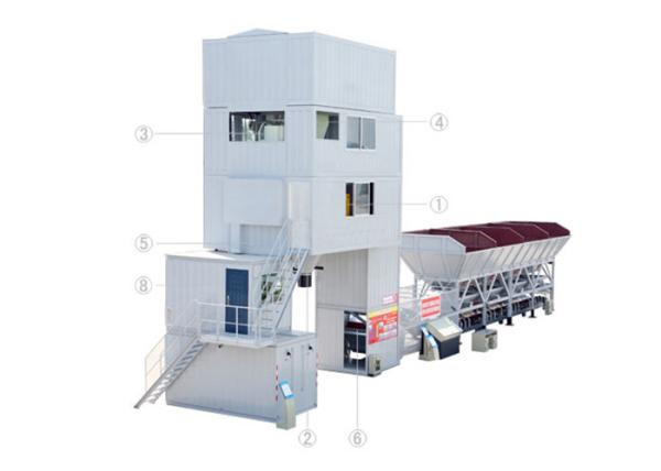 SWCMP1800 Belt Conveyor Concrete Batching Plant 120 - 150 M³/H For Construction