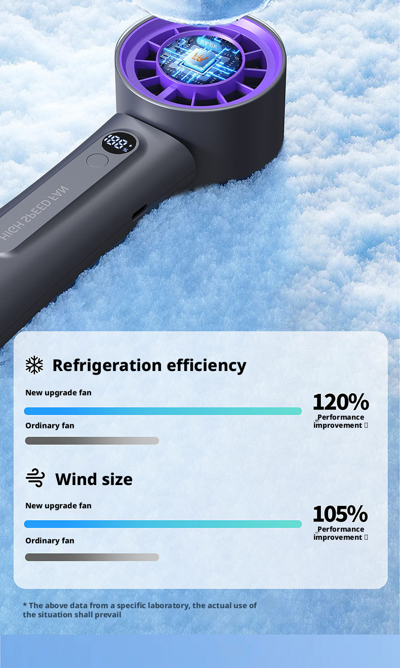 Customized Logo Foldable High Speed Handheld Fan With 100 Gear Infraspeed Turbo Tech