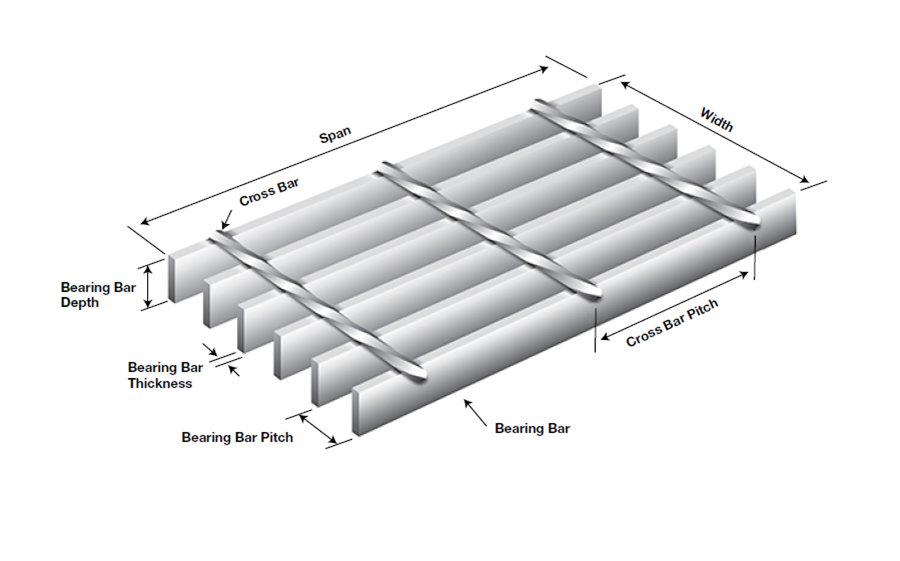 Outdoor Metal Drain Cover Q235 Grating Serrated Galvanized