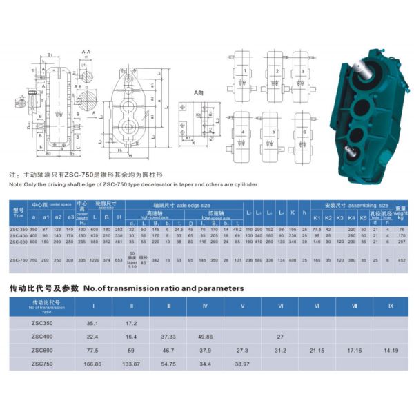 Big Ratio Helical Gear Speed Reducer Gearbox ZSC L 600