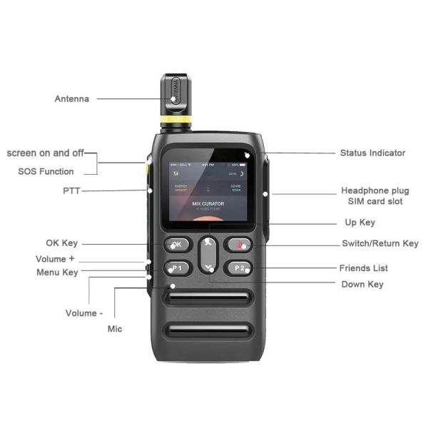 Global Talkie Walkie GT-700 5000 Km Range GSM 4G PTT Android Compatible Two Way Radio with Sim Card