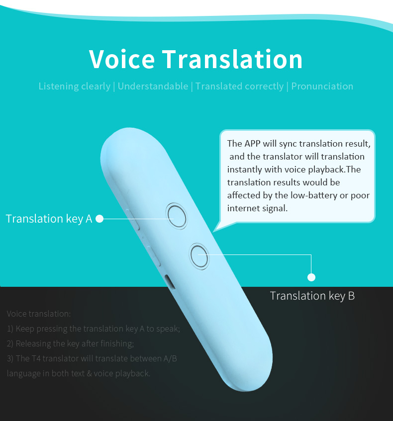 Two Way Portable Language Translator Machine Mini AI Translation Pen