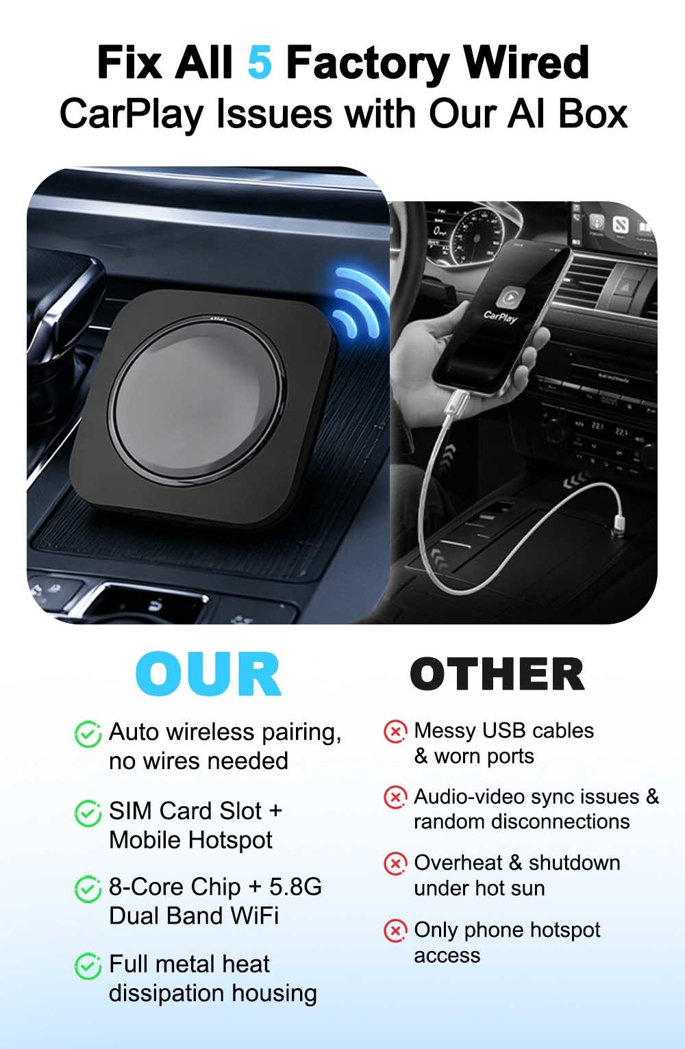 80mm Mini Universal CarPlay Box Android 13 customized