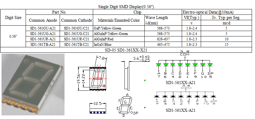 Одноразрядный светодиодный SMD-дисплей с технологией сквозного отверстия THT
