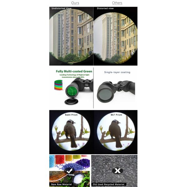 8X21 10X22 CMF Educational Toys Binoculars For Kids