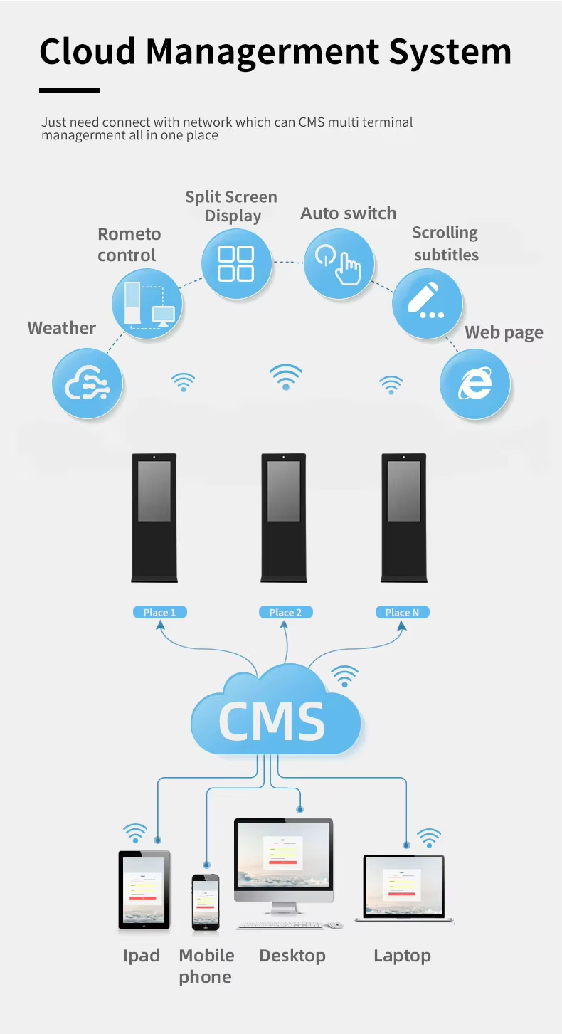 75'' Double Side Outdoor Commercial Kiosk Digital Signage IP65 Floor Stand