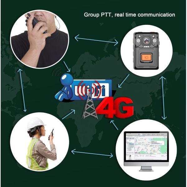 Ночное видение несенное телом камеры видео в реальном времени 4g Onvif Nvr 720p