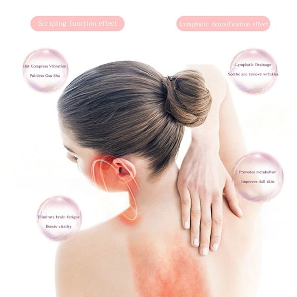 Portable ABS Plastic and Zinc Alloy Guasha Beauty Face Massage for Effective Results