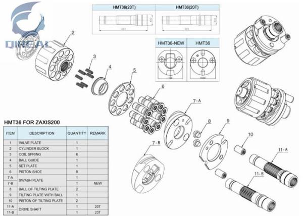 Peças de reparo da bomba hidráulica de peças de maquinaria HMT36 da construção para a máquina escavadora ZAXIS200