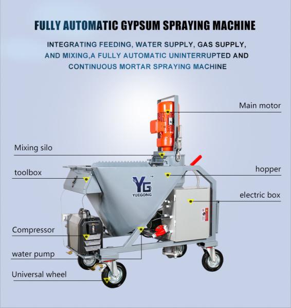 Auto Gypsum Mortar Plaster Spraying Machine 380V / 50Hz Wall Spray Paint Machine