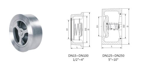 Место металла задерживающего клапана нержавеющей стали вафли подъема диско 300LB