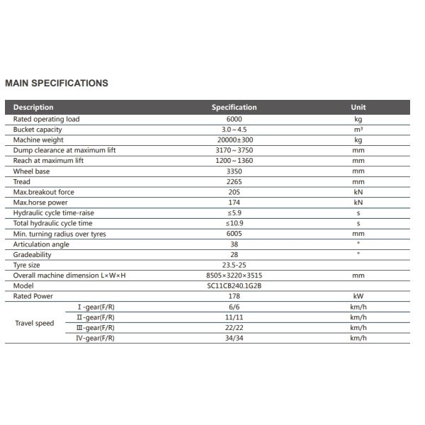 6 Ton XCM-G LW600KN Wheel Loader Tyre Size 23.5-25 Designed  178kw