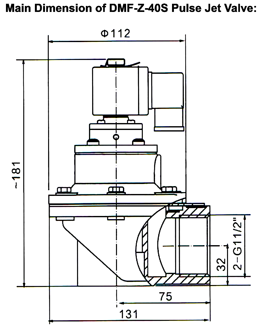 BFEC DMF-Z-40S de acero inoxidable 1.5' ángulo derecho de la válvula de chorro de pulso de la caja de bolsas 24VDC 220VAC