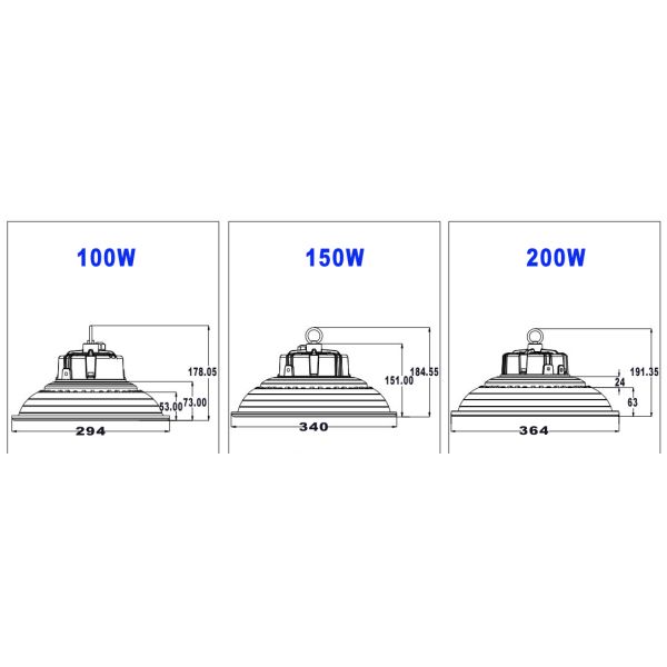Luzes altas da baía do diodo emissor de luz do UFO 100W/150W/200 com tampão antiofuscante, IP65 waterpoof, 60°/90°/110°
